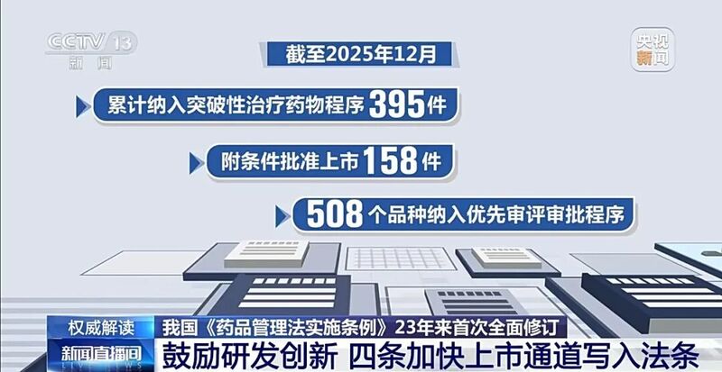 药品管理法实施条例.jpg 药品管理法实施条例.jpg